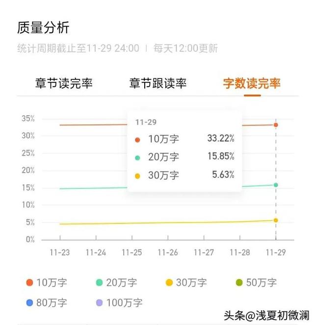 心路历程是什么意思，心路历程怎么写