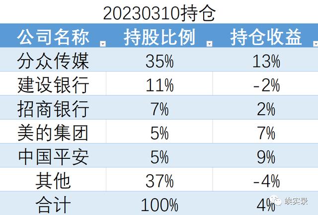 周记五百字周末趣事冬天，周记五百字周末趣事,调皮的弟弟